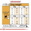 Royal Canin Shih Tzu Adult 3