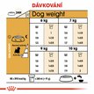 Royal Canin WHWT 3