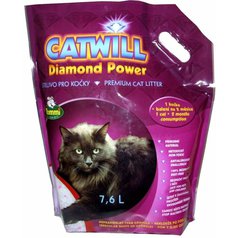 Catwill Diamond Power, silicagel