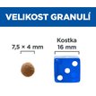 Hills Perfect Digestion Small&Mini granule