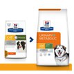 Hills PD Canine C/D Metabolic Change