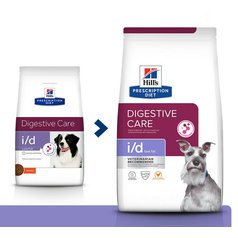 Hills PD Canine I/D Digestive Care Low Fat