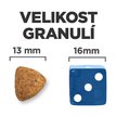 Hills PD Canine Metabolic Lamb granule