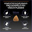 ProPlan Dog Performance granule