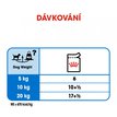 Royal Canin Light Weight Care Pouch dávkování