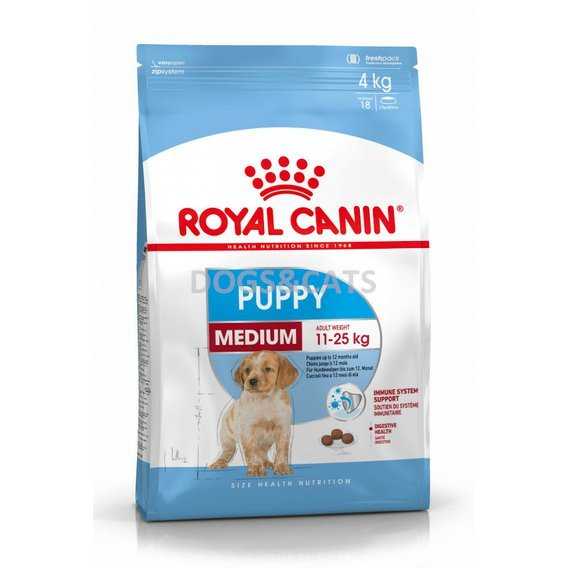 Royal Canin SHN Puppy Medium