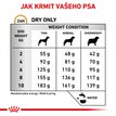 Royal Canin Urinary Small dávkování