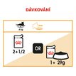 Royal Canin Cat Intense Beauty Gravy Pouch dávkování